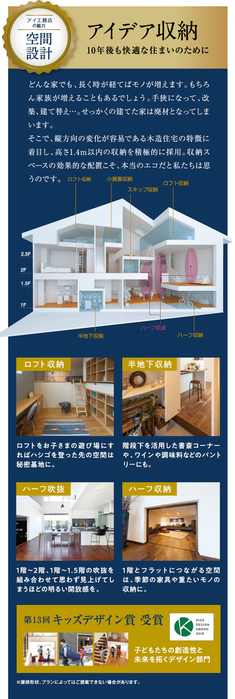 10年後も快適な住まいのためのアイデア収納